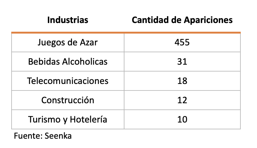 Captura de pantalla 2023-03-29 a las 15.04.24