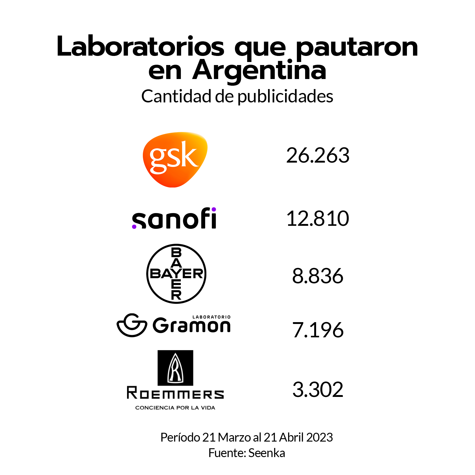 PNG3
