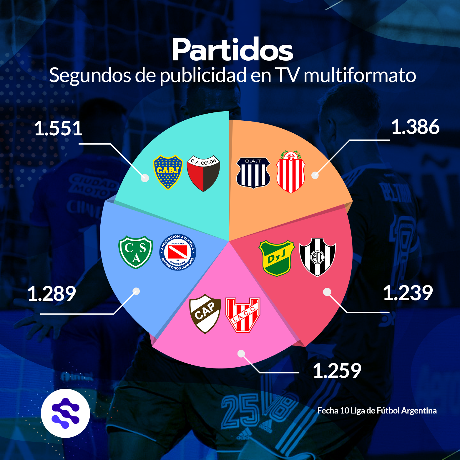 POSTEO 3-1